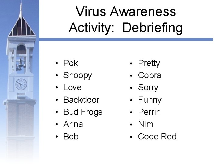 Virus Awareness Activity: Debriefing • • Pok Snoopy Love Backdoor Bud Frogs Anna Bob