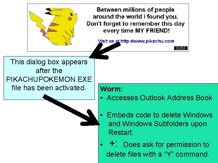 This dialog box appears after the PIKACHUPOKEMON. EXE file has been activated. Worm: •