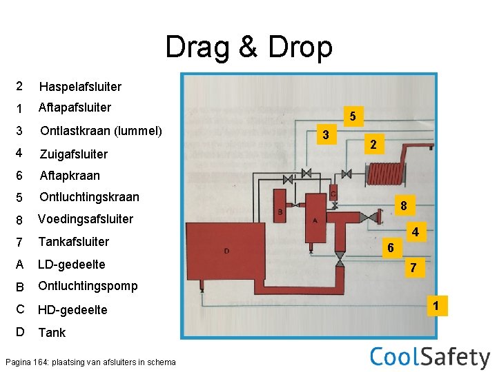 Drag & Drop 2 Haspelafsluiter 1 Aftapafsluiter 3 Ontlastkraan (lummel) 4 Zuigafsluiter 6 Aftapkraan