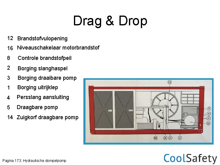 Drag & Drop 12 Brandstofvulopening 16 Niveauschakelaar motorbrandstof 8 Controle brandstofpeil 2 Borging slanghaspel Drag & Drop 12 Brandstofvulopening 16 Niveauschakelaar motorbrandstof 8 Controle brandstofpeil 2 Borging slanghaspel