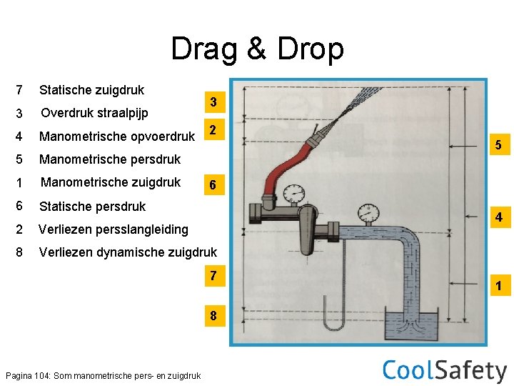 Drag & Drop 7 Statische zuigdruk 3 Overdruk straalpijp 4 Manometrische opvoerdruk 5 Manometrische