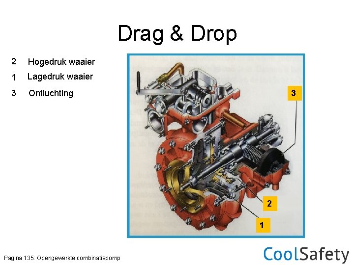 Drag & Drop 2 Hogedruk waaier 1 Lagedruk waaier 3 Ontluchting 3 2 1