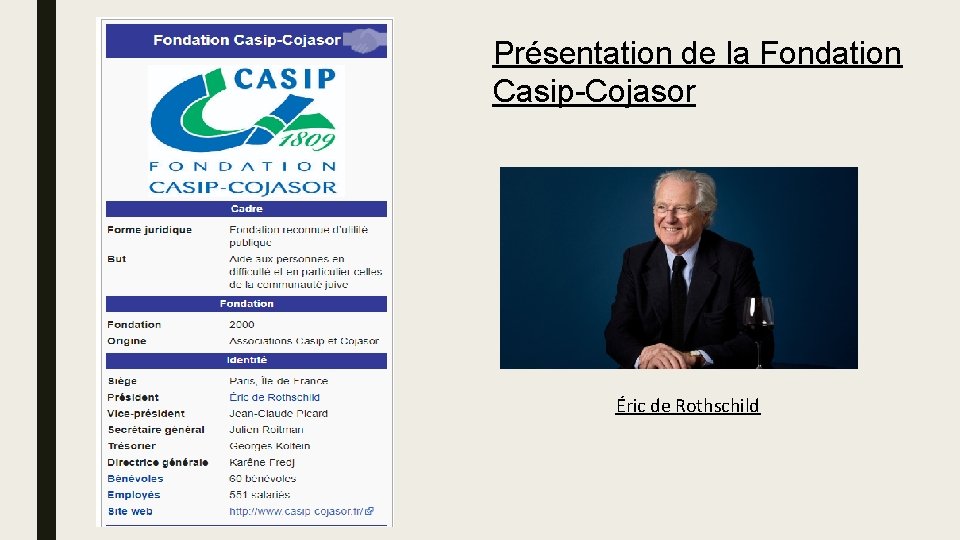 Présentation de la Fondation Casip-Cojasor Éric de Rothschild 