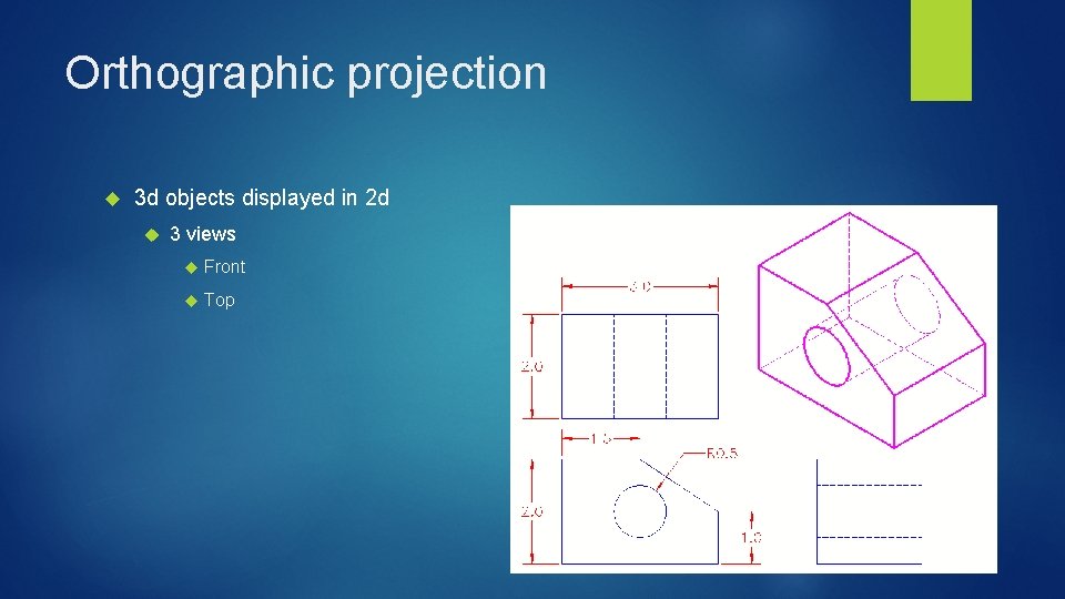 Orthographic projection 3 d objects displayed in 2 d 3 views Front Top 