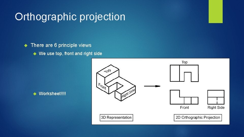 Orthographic projection There are 6 principle views We use top, front and right side