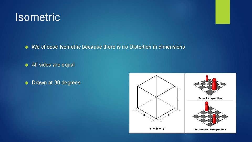 Isometric We choose Isometric because there is no Distortion in dimensions All sides are