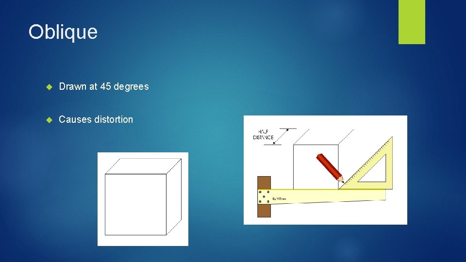 Oblique Drawn at 45 degrees Causes distortion 