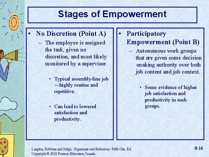 Stages of Empowerment • No Discretion (Point A) – The employee is assigned the