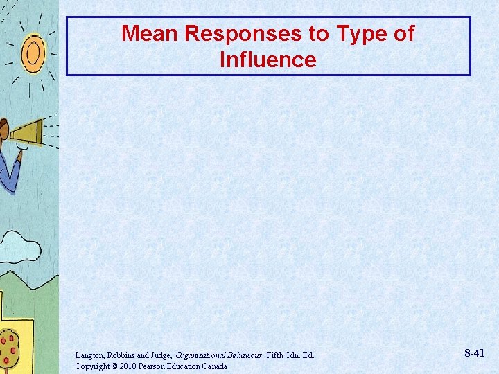 Mean Responses to Type of Influence Langton, Robbins and Judge, Organizational Behaviour, Fifth Cdn.
