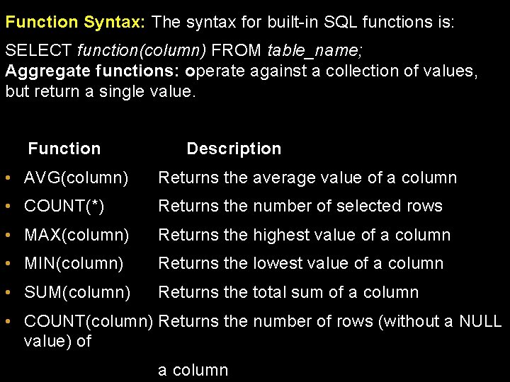 Function Syntax: The syntax for built-in SQL functions is: SELECT function(column) FROM table_name; Aggregate