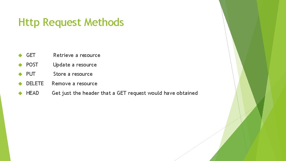 Http Request Methods GET Retrieve a resource POST Update a resource PUT Store a Http Request Methods GET Retrieve a resource POST Update a resource PUT Store a