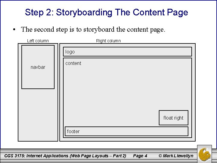 Step 2: Storyboarding The Content Page • The second step is to storyboard the