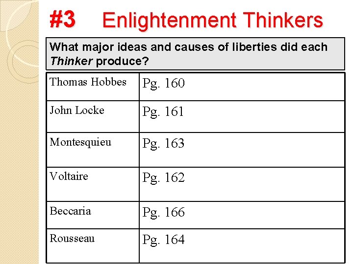#3 Enlightenment Thinkers What major ideas and causes of liberties did each Thinker produce?
