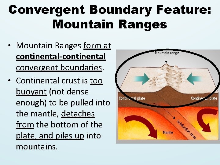 Convergent Boundary Feature: Mountain Ranges • Mountain Ranges form at continental-continental convergent boundaries. •