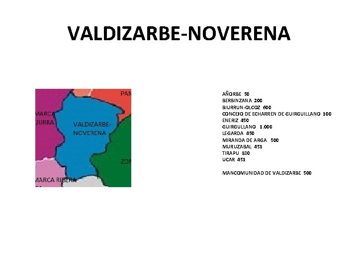 VALDIZARBE-NOVERENA AÑORBE 50 BERBINZANA 200 BIURRUN-OLCOZ 600 CONCEJO DE ECHARREN DE GUIRGUILLANO 100 ENERIZ