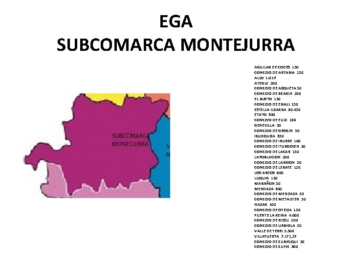 EGA SUBCOMARCA MONTEJURRA AGUILAR DE CODES 150 CONCEJO DE ARTABIA 150 ALLO 1. 019