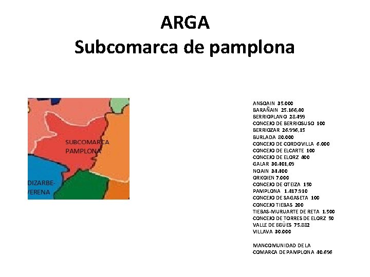 ARGA Subcomarca de pamplona ANSOAIN 35. 000 BARAÑAIN 25. 166, 40 BERRIOPLANO 28. 499