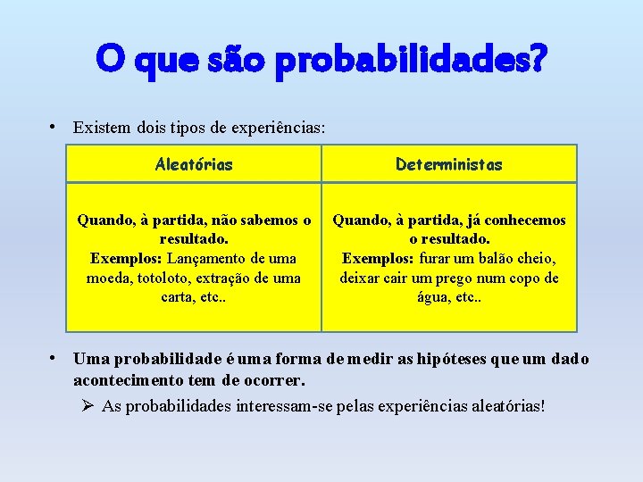 O que são probabilidades? • Existem dois tipos de experiências: Aleatórias Deterministas Quando, à