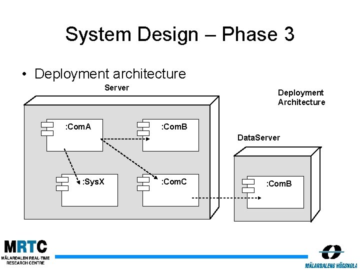System Design – Phase 3 • Deployment architecture Server : Com. A Deployment Architecture