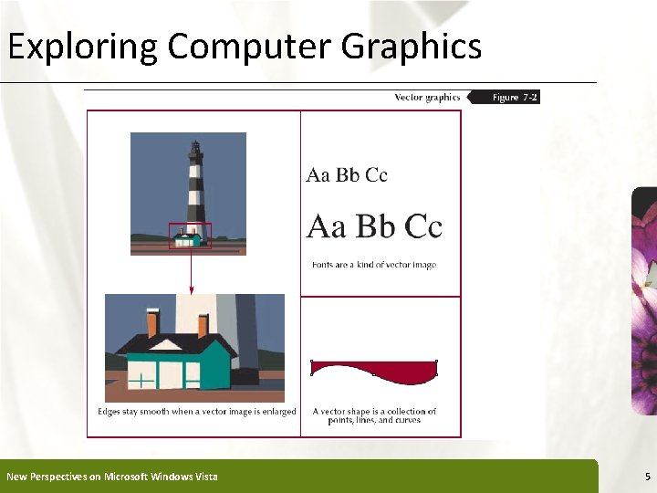 Exploring Computer Graphics New Perspectives on Microsoft Windows Vista XP 5 