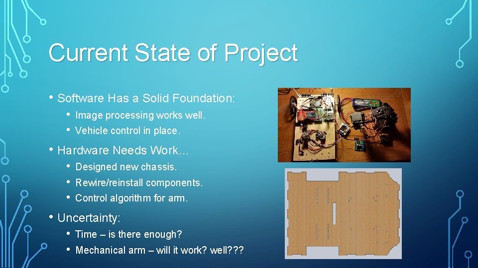 Current State of Project • Software Has a Solid Foundation: • • Image processing