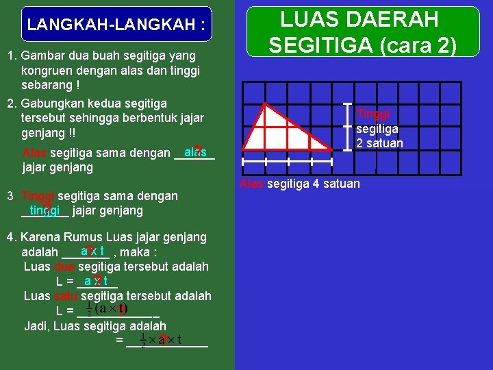 LANGKAH-LANGKAH : 1. Gambar dua buah segitiga yang kongruen dengan alas dan tinggi sebarang