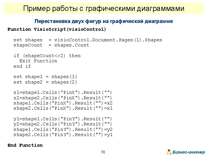 Пример работы с графическими диаграммами Перестановка двух фигур на графической диаграмме Function Visio. Script(visio.