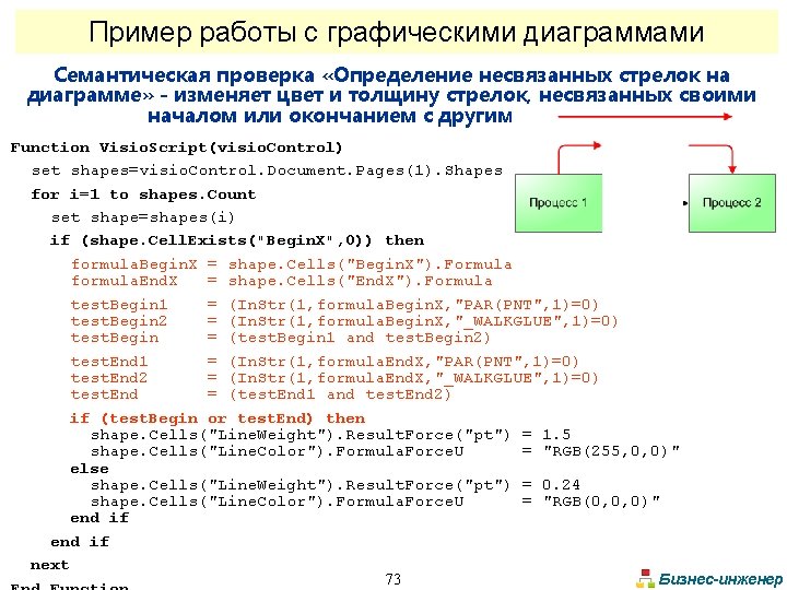 Пример работы с графическими диаграммами Семантическая проверка «Определение несвязанных стрелок на диаграмме» - изменяет