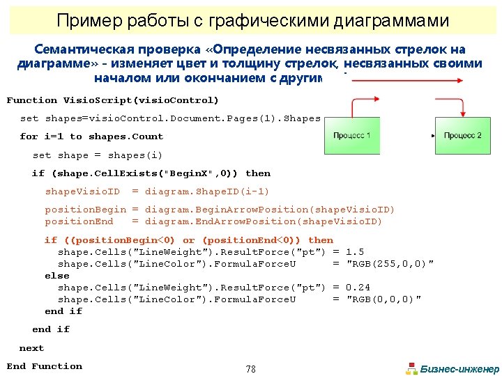 Пример работы с графическими диаграммами Семантическая проверка «Определение несвязанных стрелок на диаграмме» - изменяет