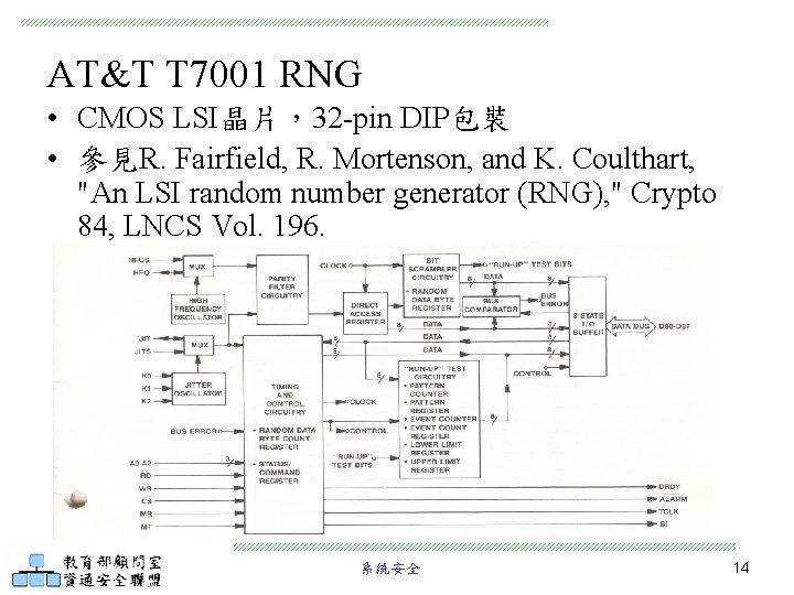 AT&T T 7001 RNG • CMOS LSI晶片，32 -pin DIP包裝 • 參見R. Fairfield, R. Mortenson,