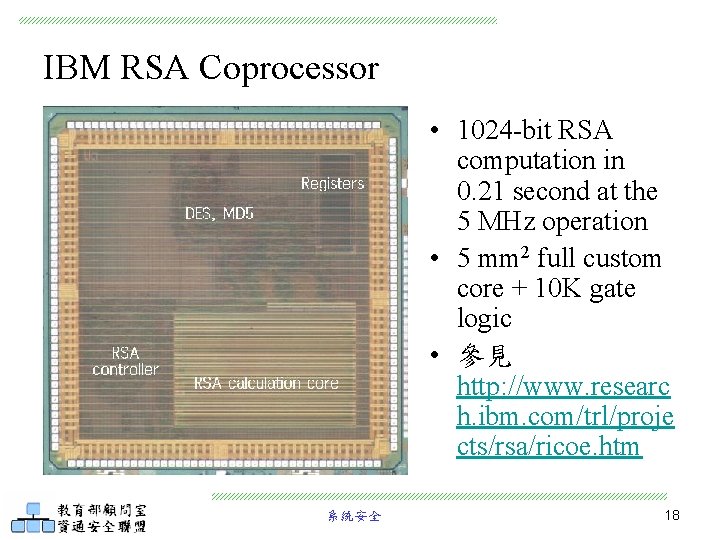 IBM RSA Coprocessor • 1024 -bit RSA computation in 0. 21 second at the