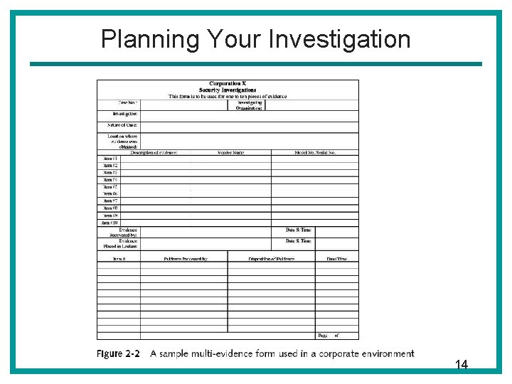 Planning Your Investigation 14 