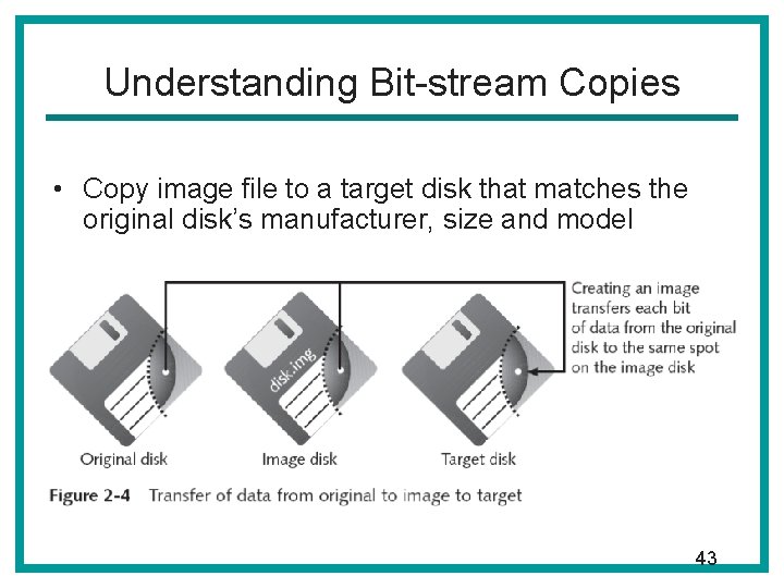 Understanding Bit-stream Copies • Copy image file to a target disk that matches the