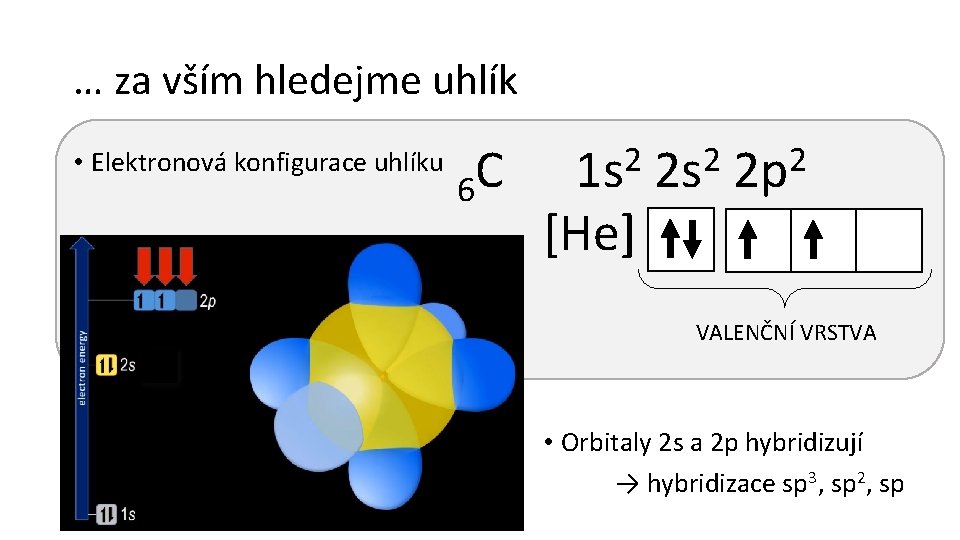 … za vším hledejme uhlík • Elektronová konfigurace uhlíku C 6 2 1 s … za vším hledejme uhlík • Elektronová konfigurace uhlíku C 6 2 1 s