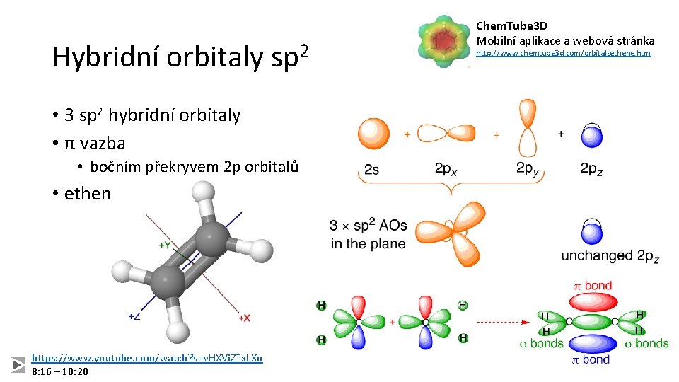 Hybridní orbitaly sp 2 • 3 sp 2 hybridní orbitaly • π vazba • Hybridní orbitaly sp 2 • 3 sp 2 hybridní orbitaly • π vazba •