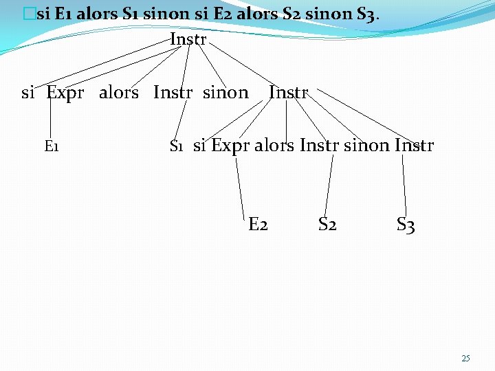 �si E 1 alors S 1 sinon si E 2 alors S 2 sinon