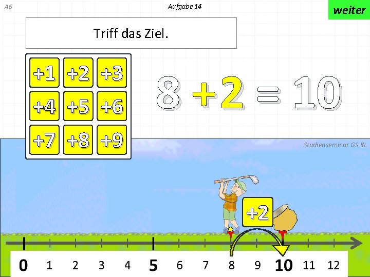 Aufgabe 14 weiter Triff das Ziel. +1 +4 +7 +2 +5 +8 +3 +6