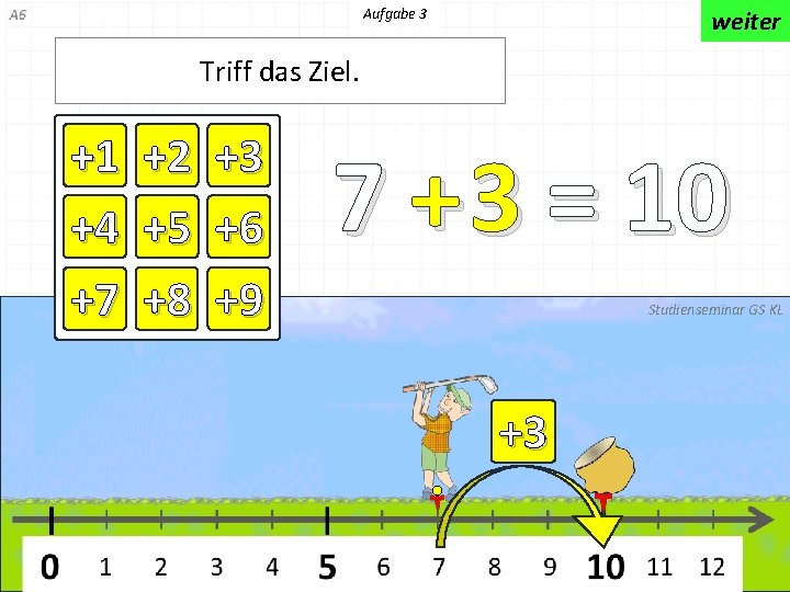 Aufgabe 3 weiter Triff das Ziel. +1 +4 +7 +2 +5 +8 +3 +6