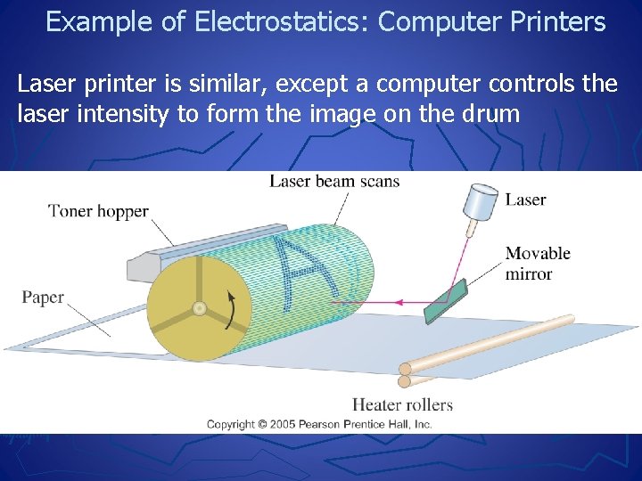 Example of Electrostatics: Computer Printers Laser printer is similar, except a computer controls the