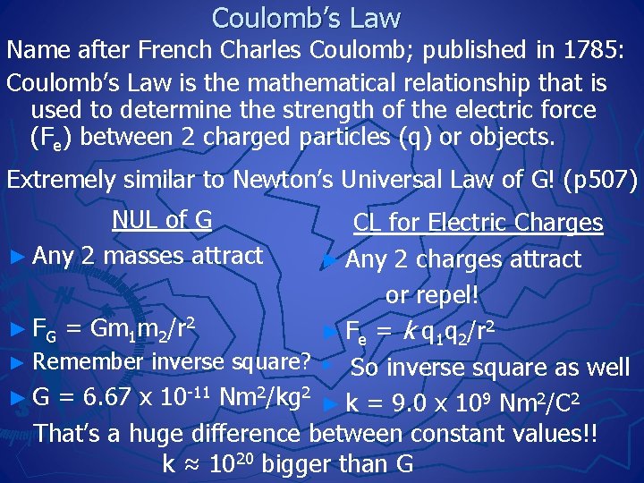 Coulomb’s Law Name after French Charles Coulomb; published in 1785: Coulomb’s Law is the