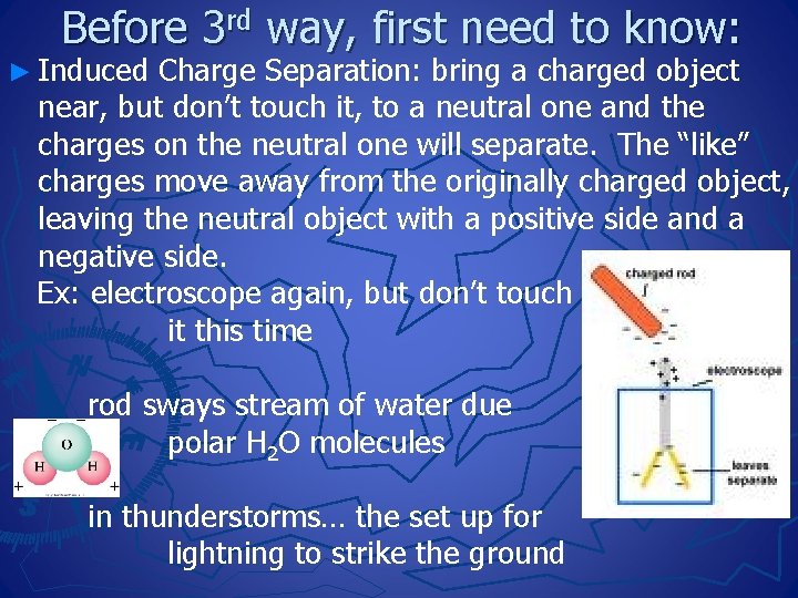 Before 3 rd way, first need to know: ► Induced Charge Separation: bring a