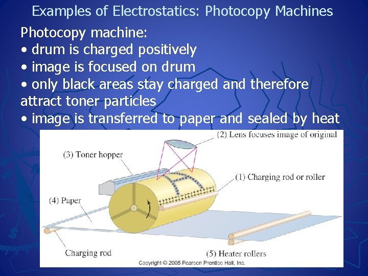Examples of Electrostatics: Photocopy Machines Photocopy machine: • drum is charged positively • image