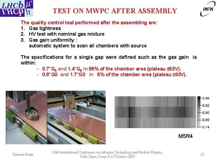 TEST ON MWPC AFTER ASSEMBLY The quality control test performed after the assembling are: