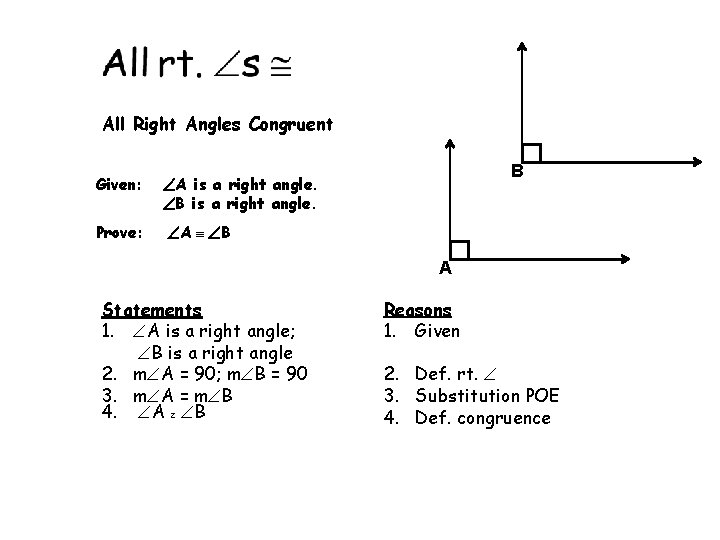 All Right Angles Congruent Given: A is a right angle. B is a right