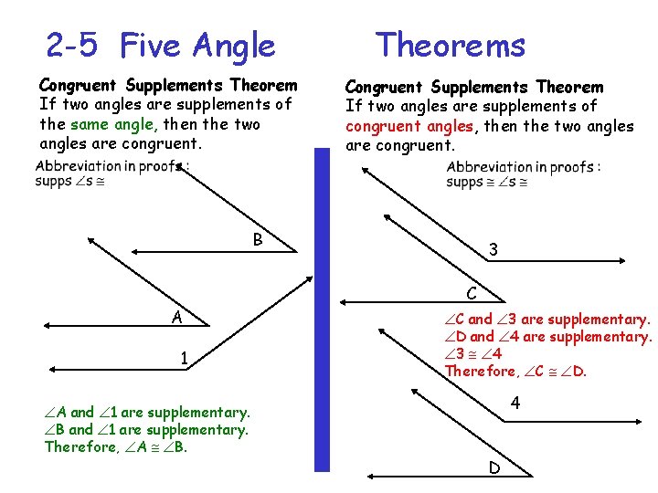 2 -5 Five Angle Congruent Supplements Theorem If two angles are supplements of the