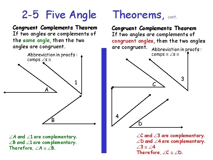 2 -5 Five Angle Congruent Complements Theorem If two angles are complements of the