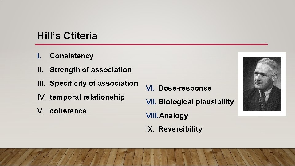 Hill’s Ctiteria I. Consistency II. Strength of association III. Specificity of association IV. temporal