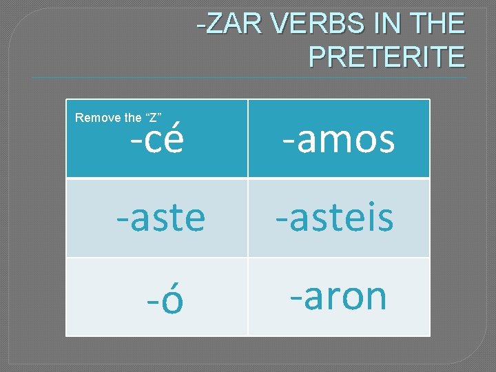 -ZAR VERBS IN THE PRETERITE -cé -amos -asteis -ó -aron Remove the “Z” 