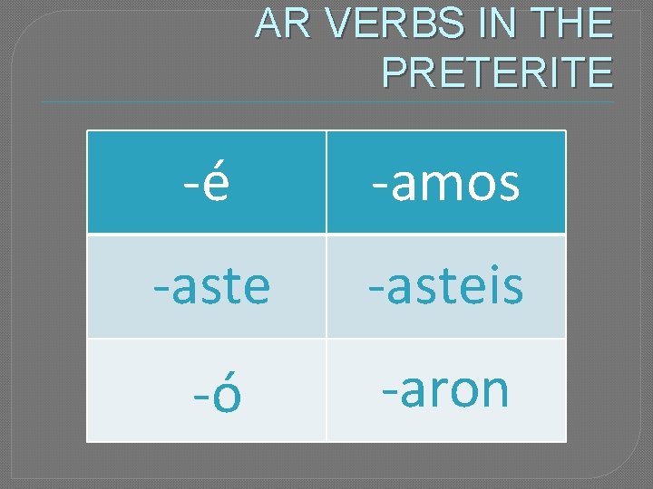 AR VERBS IN THE PRETERITE -é -amos -asteis -ó -aron 