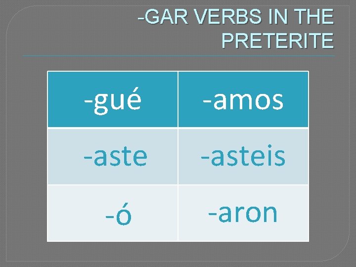 -GAR VERBS IN THE PRETERITE -gué -amos -asteis -ó -aron 